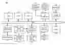Fig. 01 - Probabilistic shaping for arbitrary modulation formats