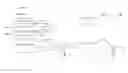 Fig. 01 - Traffic outage detection in the internet