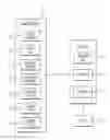Fig. 01 - Detecting driving and modifying access to a user device