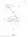 Fig. 09 - BFD over VxLAN on vPC uplinks
