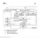 Fig. 02 - Methods and apparatuses for moving virtualized network function instances between network service instances