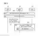 Fig. 04 - Methods and apparatuses for moving virtualized network function instances between network service instances