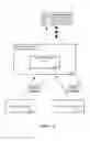 Fig. 05 - Using packet tracing tool to automatically execute packet capture operations