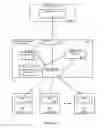 Fig. 07 - Using packet tracing tool to automatically execute packet capture operations