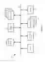 Fig. 08 - Using packet tracing tool to automatically execute packet capture operations