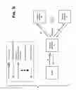 Fig. 25 - Rendezvous optimization in a content delivery framework