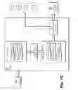 Fig. 50 - Rendezvous optimization in a content delivery framework