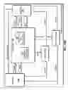 Fig. 65 - Rendezvous optimization in a content delivery framework