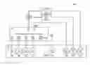 Fig. 01 - Wireless devices under test