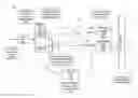 Fig. 01 - Adaptive load balancing in packet processing