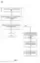 Fig. 03 - Adaptive load balancing in packet processing