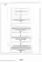 Fig. 04 - Adaptive load balancing in packet processing