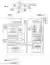 Fig. 07 - Adaptive load balancing in packet processing