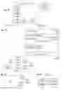 Fig. 08 - Adaptive load balancing in packet processing