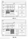 Fig. 05 - Method and device for dynamically managing the message retransmission delay on an interconnection network