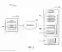 Fig. 02 - Customer care training using chatbots
