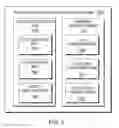 Fig. 04 - Customer care training using chatbots