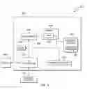 Fig. 05 - Customer care training using chatbots