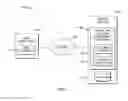 Fig. 02 - Customer care training using chatbots