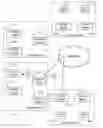 Fig. 01 - Hierarchical publish and subscribe system