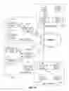 Fig. 02 - Hierarchical publish and subscribe system