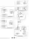Fig. 06 - Hierarchical publish and subscribe system