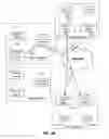 Fig. 09 - Hierarchical publish and subscribe system