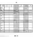 Fig. 11 - Aggregating Events on Online Social Networks