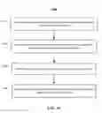 Fig. 13 - Aggregating Events on Online Social Networks