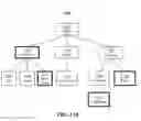 Fig. 15 - Aggregating Events on Online Social Networks