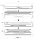 Fig. 16 - Aggregating Events on Online Social Networks
