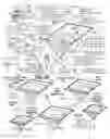 Fig. 17 - SOCIAL-TOPICAL ADAPTIVE NETWORKING (STAN) SYSTEM ALLOWING FOR GROUP BASED CONTEXTUAL TRANSACTION OFFERS AND ACCEPTANCES AND HOT TOPIC WATCHDOGGING