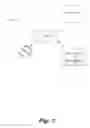 Fig. 02 - Analysis of social interaction sentiment