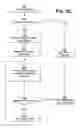 Fig. 06 - Conveying information in hostname in a content delivery network (CDN)