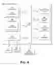 Fig. 08 - Conveying information in hostname in a content delivery network (CDN)