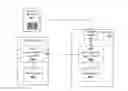 Fig. 01 - System and method for automatic wireless network authentication in an internet of things (IOT) system