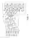 Fig. 08 - Methods for internet communication security