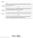 Fig. 30 - Methods for internet communication security