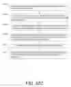 Fig. 35 - Methods for internet communication security