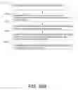 Fig. 37 - Methods for internet communication security