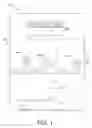Fig. 02 - Methods for internet communication security