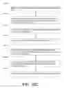Fig. 19 - Methods for internet communication security