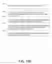 Fig. 28 - Methods for internet communication security