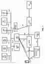 Fig. 02 - Ethernet type packet data unit session communications