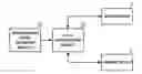 Fig. 01 - RULE ENFORCEMENT IN A NETWORK