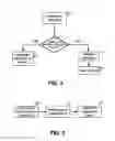 Fig. 04 - RULE ENFORCEMENT IN A NETWORK