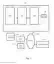 Fig. 02 - Method for the management and maintenance of an aircraft comprising a zone with a high degree of security
