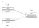 Fig. 01 - APPARATUS AND METHOD FOR STORING DEVICE DATA IN INTERNET-OF-THINGS ENVIRONMENT