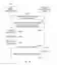 Fig. 12 - APPARATUS AND METHOD FOR STORING DEVICE DATA IN INTERNET-OF-THINGS ENVIRONMENT