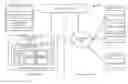 Fig. 01 - Techniques for security artifacts management
